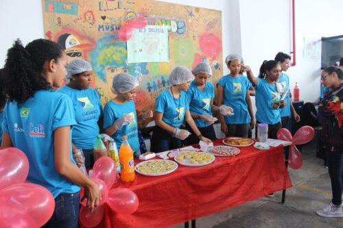 Projeto empreendedorismo – Módulo de Matemática