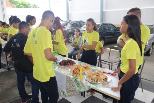 Empreendedorismo II – Módulo Matemática